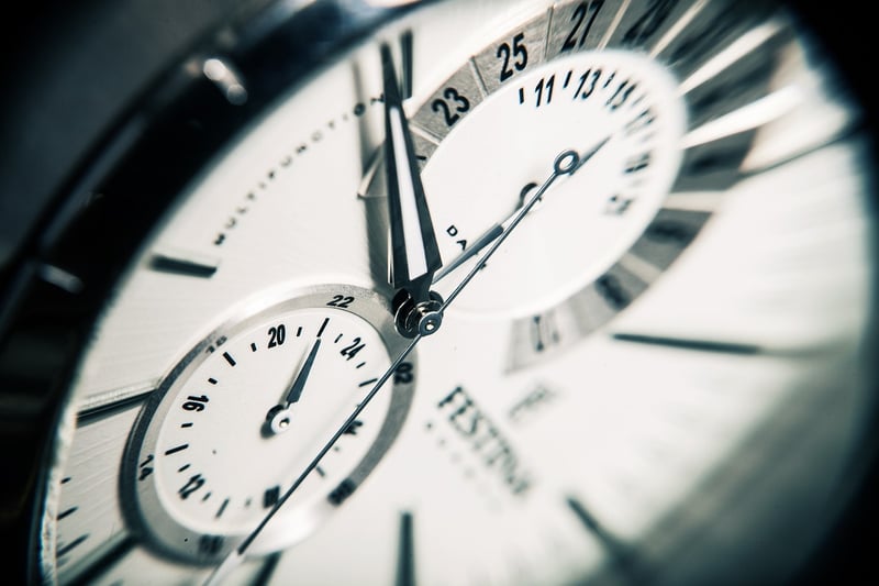 Clock showing time travel concept